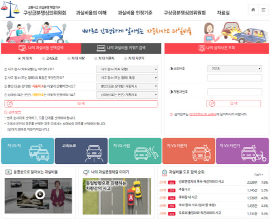 구상금분쟁심의원회 홈페이지 주요메뉴 화면. 손해보험협회 제공